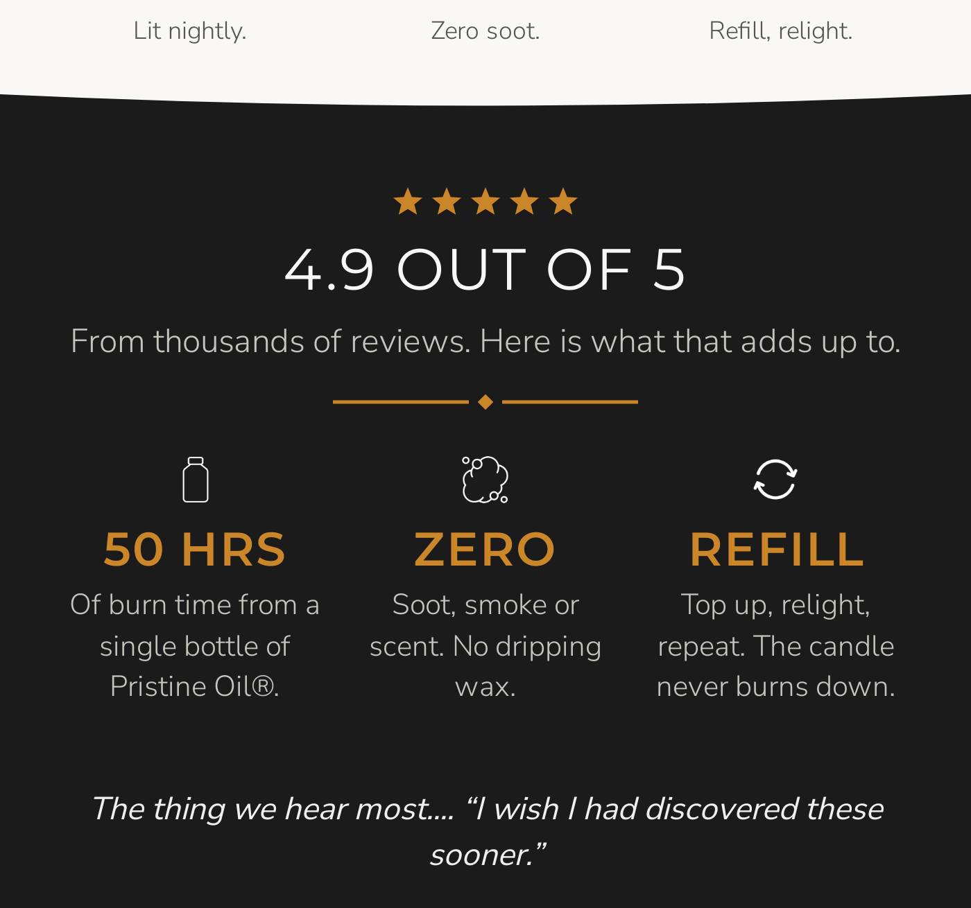 4.9 out of 5 stars from thousands of reviews. 50 hours of burn time, zero soot, refill, relight.
